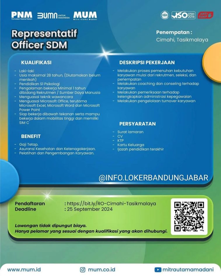 LOWKER: Lowongan Representatif Officer SDM PNM Group Loker bumn, lulusan s1, psikologi, SDM