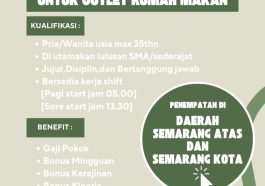 Loker Rumah Makan