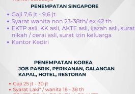 Loker tki