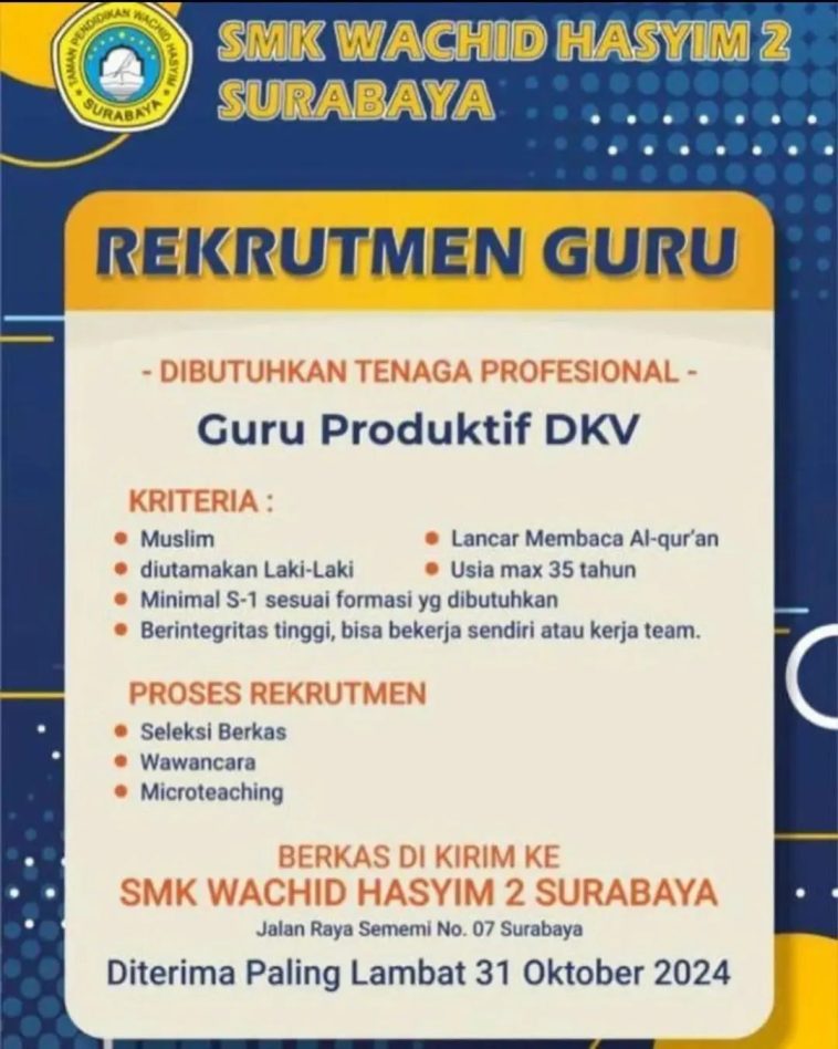 LOWKER: Rekrutmen Guru SMK Wachid Hasyim Surabaya Loker DKV, guru, lembaga, lulusan s1, Muslim, pendidikan