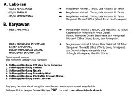 Loker Arsip