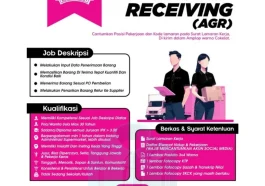 Loker Gorontalo