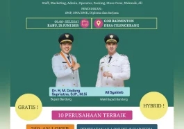 Loker Bandung