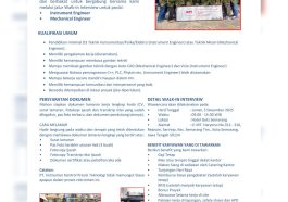Loker teknik elektro
