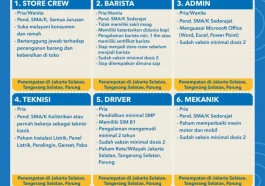 Loker Kelistrikan