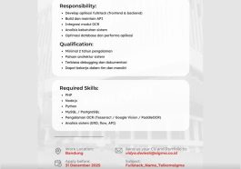 Loker telkom