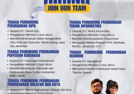 Loker Kementerian