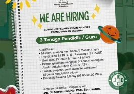 Loker Agama Islam