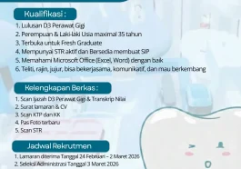Loker dokter gigi